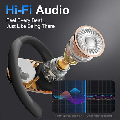 Real Time Translator Headphones AI Language Translation Earbuds