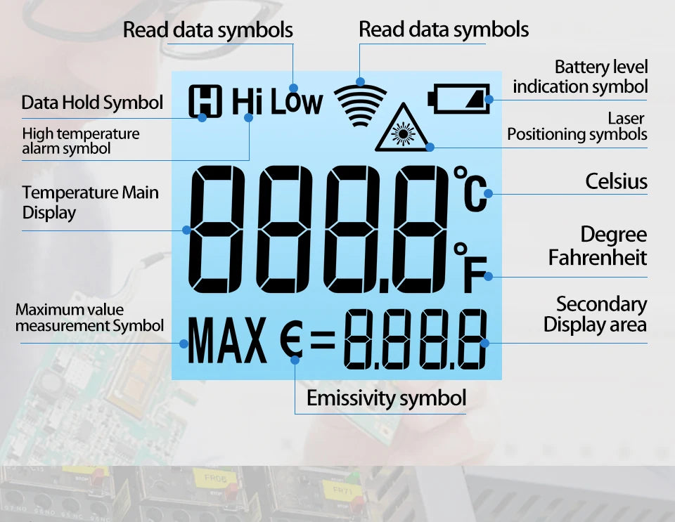 Infrared Thermometer Gun Non-contact Sensing