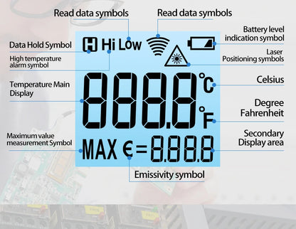 Infrared Thermometer Gun Non-contact Sensing