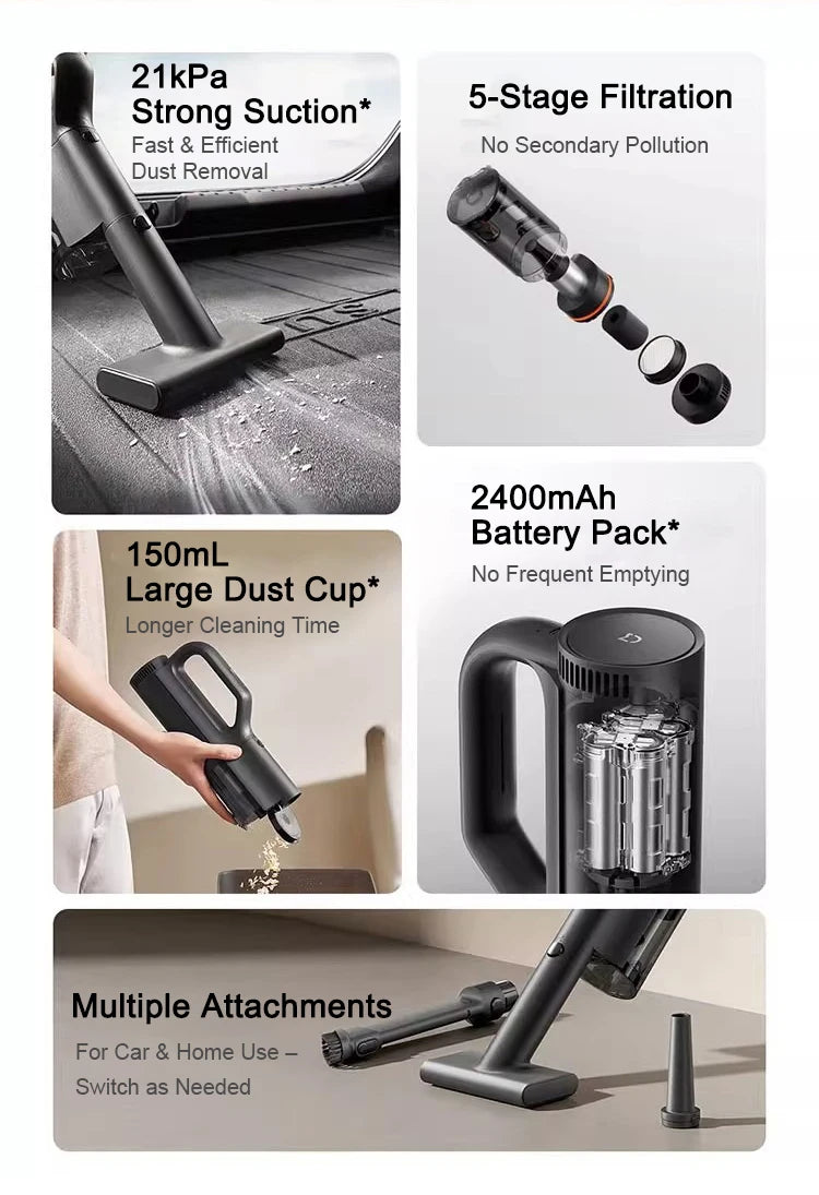 NEW MIJIA Car Vacuum Cleaner Dust Cup For Car Cleaning CN