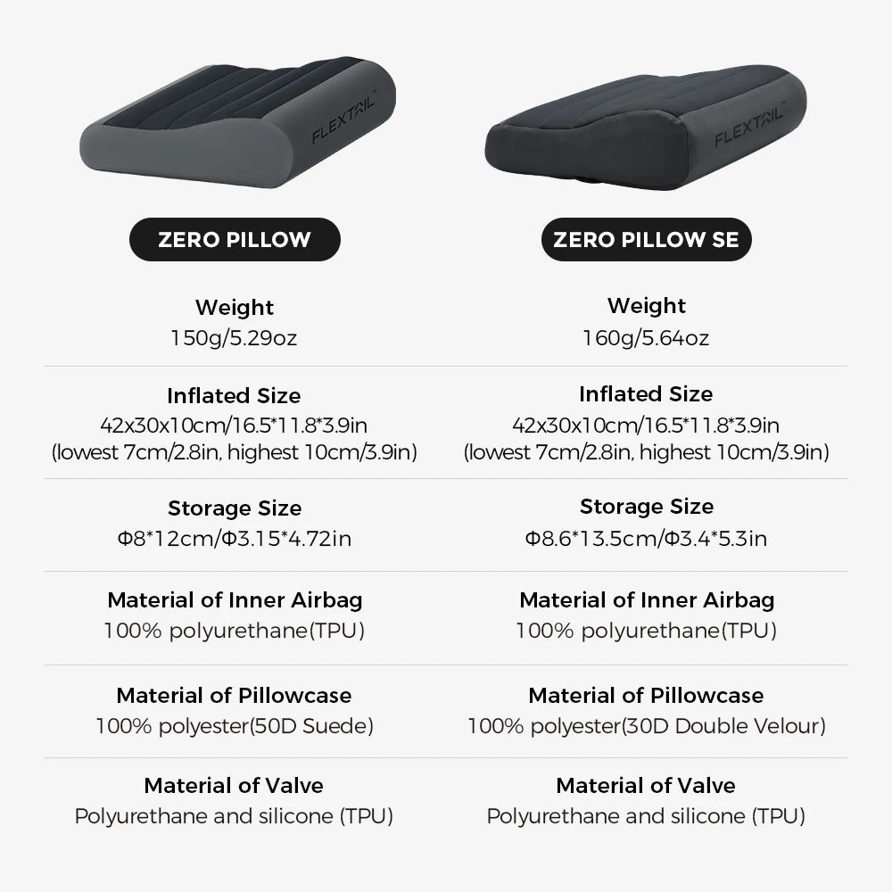 Inflatable Camping Pillow, Ergonomic Pillow