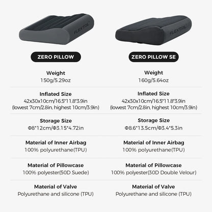 Inflatable Camping Pillow, Ergonomic Pillow