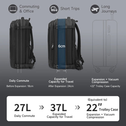 Tigernu Vacuum Compression Backpacks Men Travel