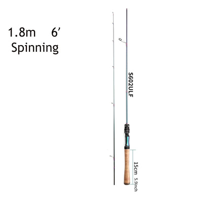 FISHINGFANS RANCY Ultralight Carbon Rattle Reel Seat