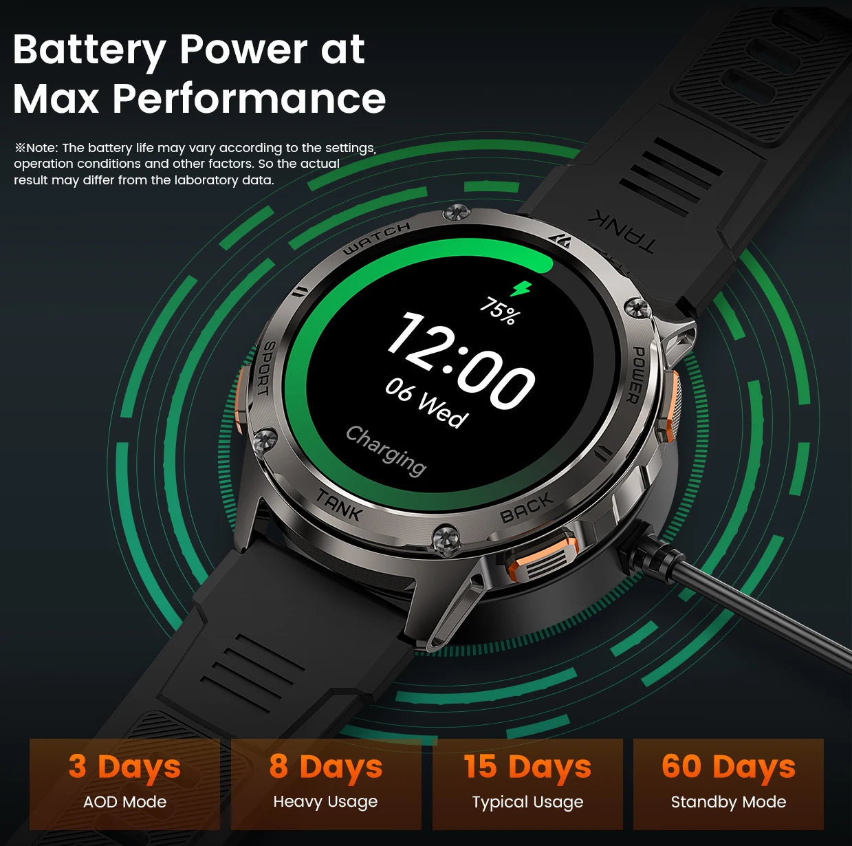Original KOSPET TANK T3 Smart Watch For Men Military