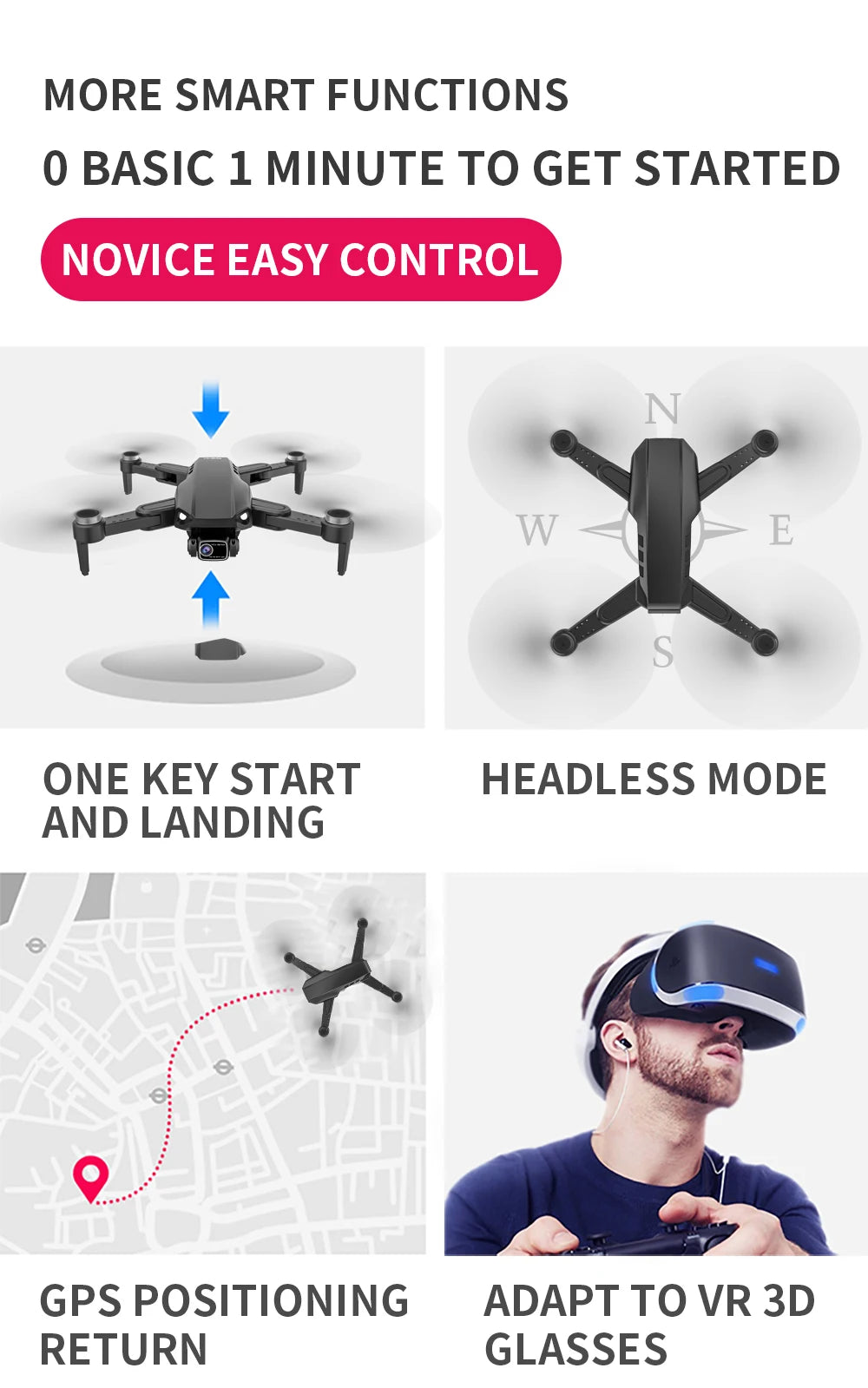L900 Pro SE MAX GPS Drone 4K Professional Dual HD Camera