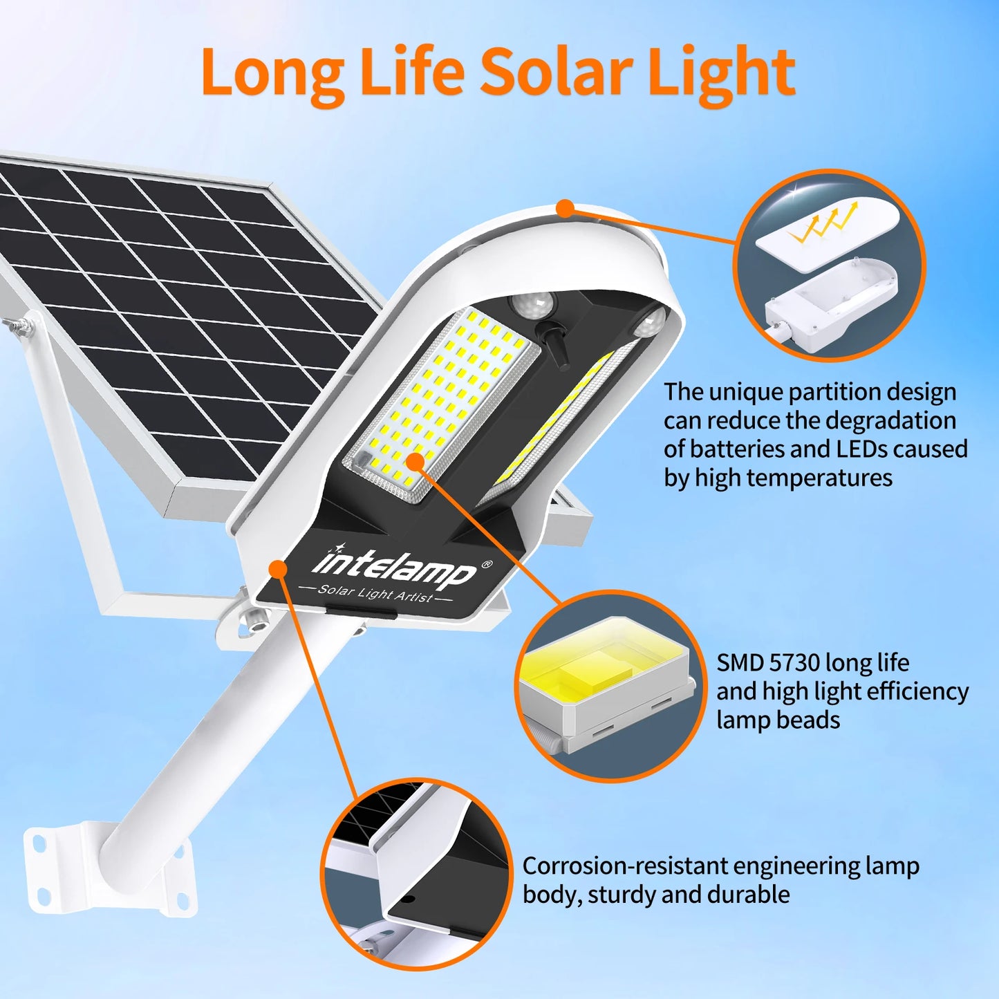 Super Powerful LED Solar Light Outdoor IP65 Motion Sensor