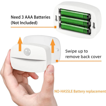 LED Auto ON/OFF Smart Night Lamp Under Cabinet Light
