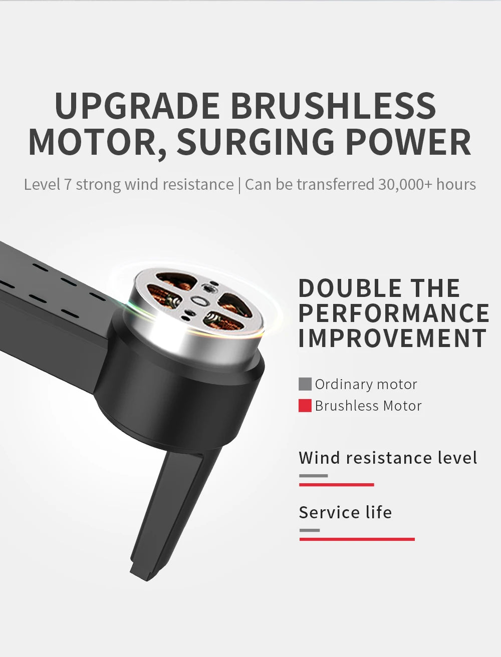 Professional Drone 5G WIFI Aerial Photography Helicopters