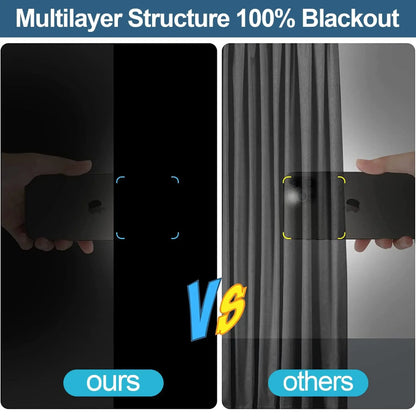 100% Blackout Window Cover Darkest Light Block Black Privacy
