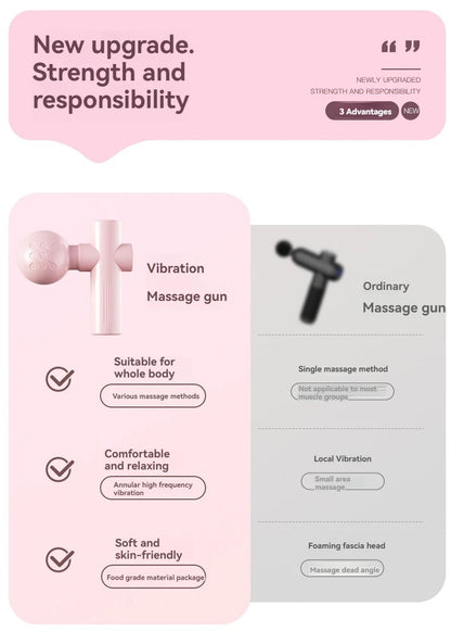 New USB Mini Massage Gun Fascia Machine Muscle Relaxation