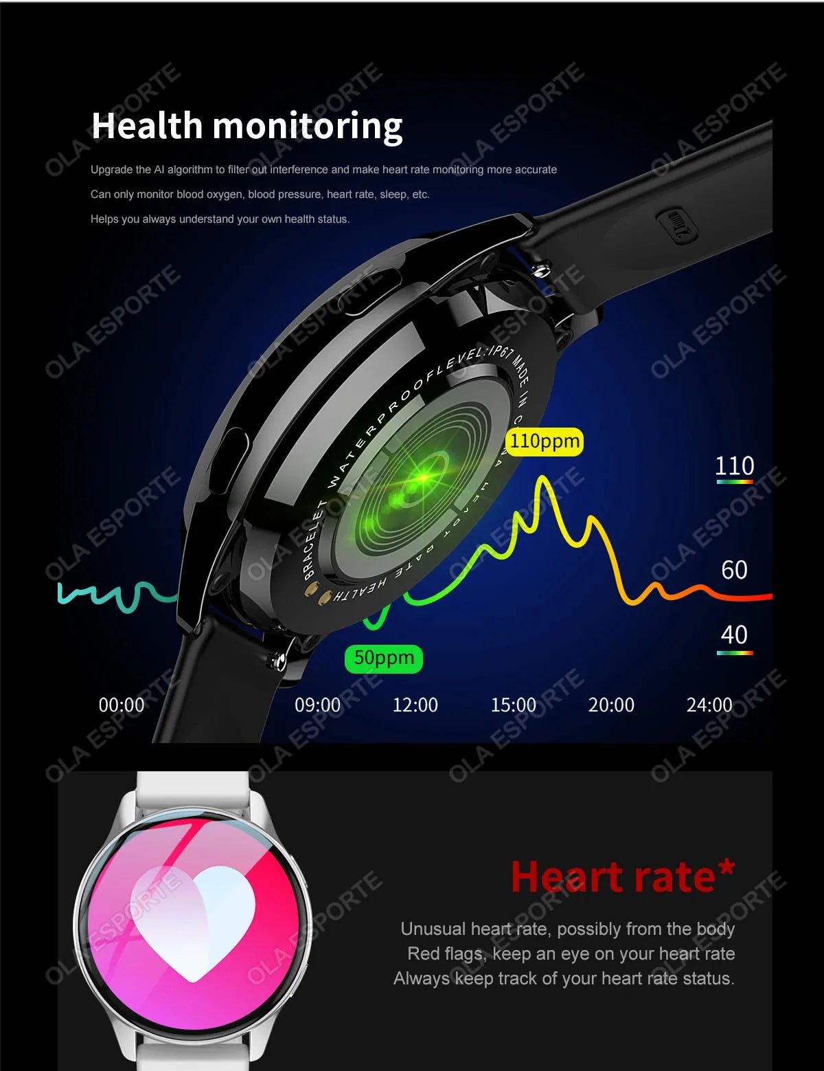 Women Bluetooth Call Smart Watch HeartRate Blood Pressure