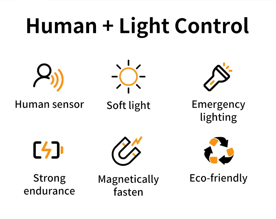 Smart Motion Sensor Night Light Wireless Rechargeable Led Night Lights
