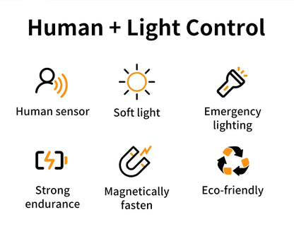 Smart Motion Sensor Night Light Wireless Rechargeable Led Night Lights