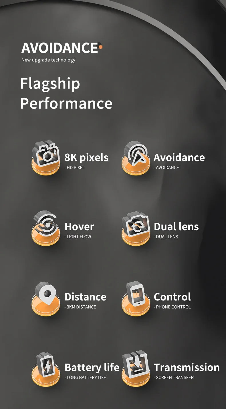 New Q6 5G WIFI 8k Drone HD Dual Camera FPV RC Drone