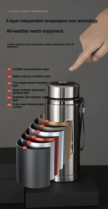 Stainless Steel Thermos Bottle with LED Temperature Bottle