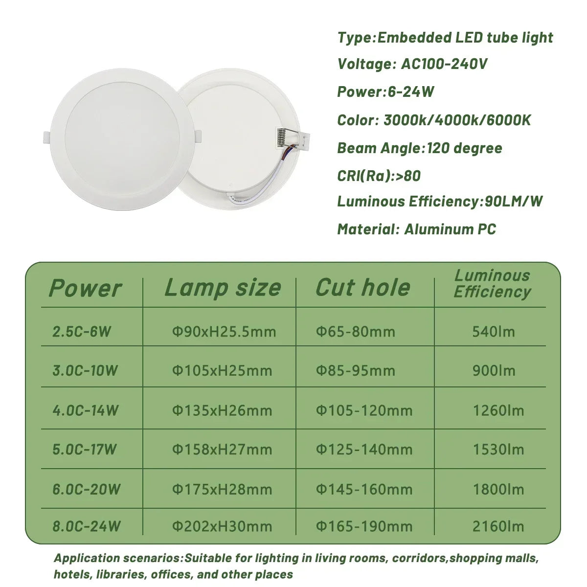 8Pack Round Led Panel Light Recessed Led Downlight Lighting