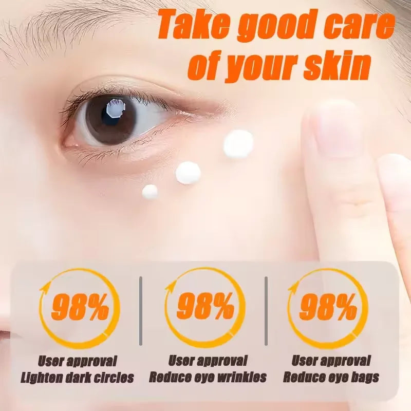 Eye Cream for Dark and Puffy Eyes
