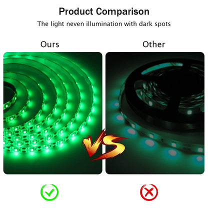 5V 2835 LED Strip Light 2835 60Leds/m Flexible Fita Led Tape