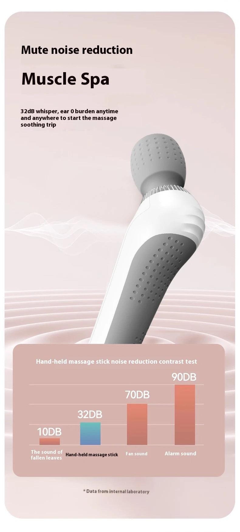 Deep Tissue Massage Gun USB Rechargeable Portable