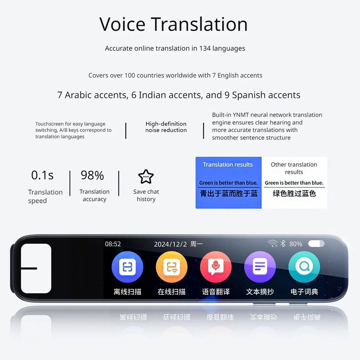 GPT AI Translation Pen 150+ Languages AI Scan Smart Translation