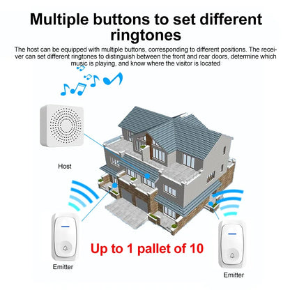 USB Wireless Doorbell Waterproof Welcome Chime Home Door Bell