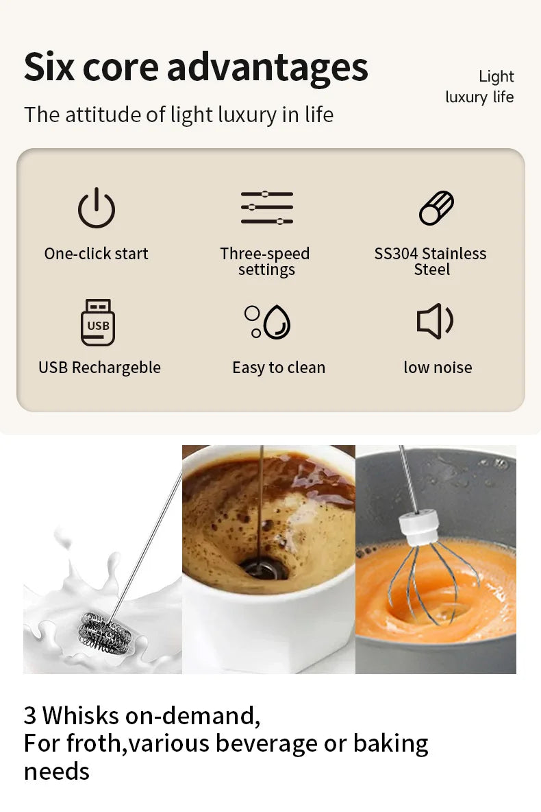 UPGRADED Electric Coffee Frother/MILK Whisk+Egg Beater