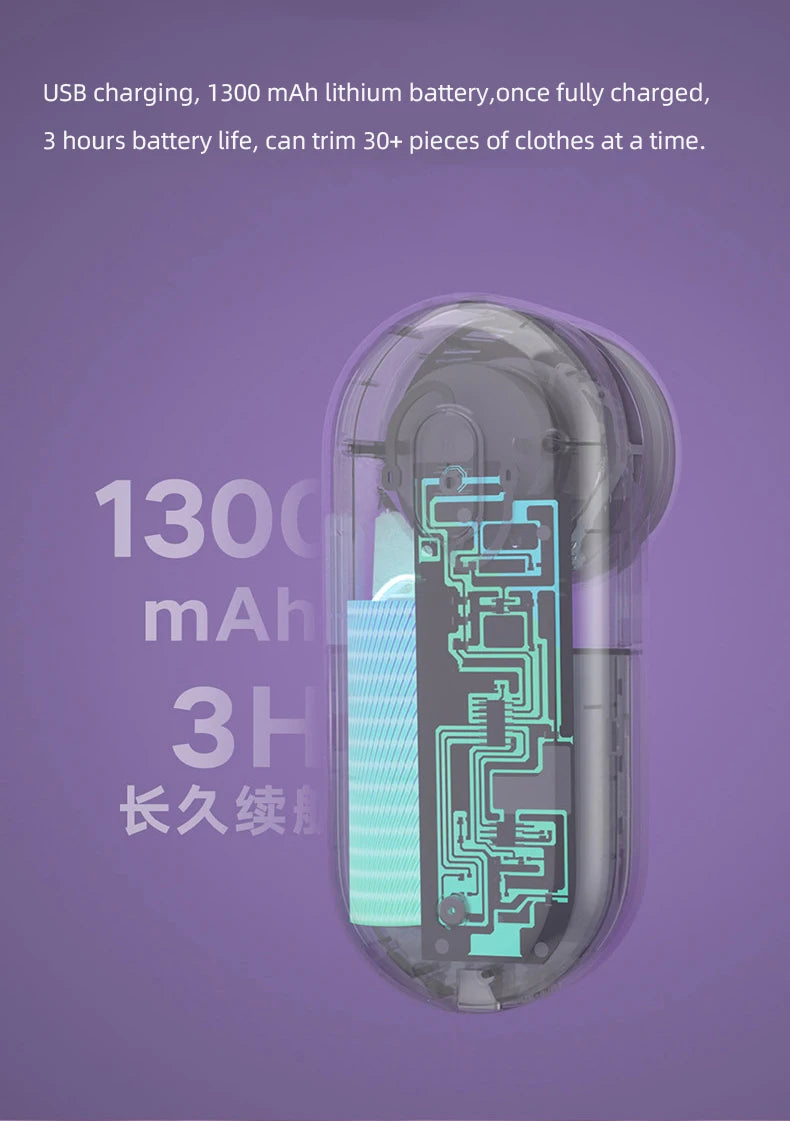 Mijia Lint Remover and Cutter USB Charging Electric Pellet