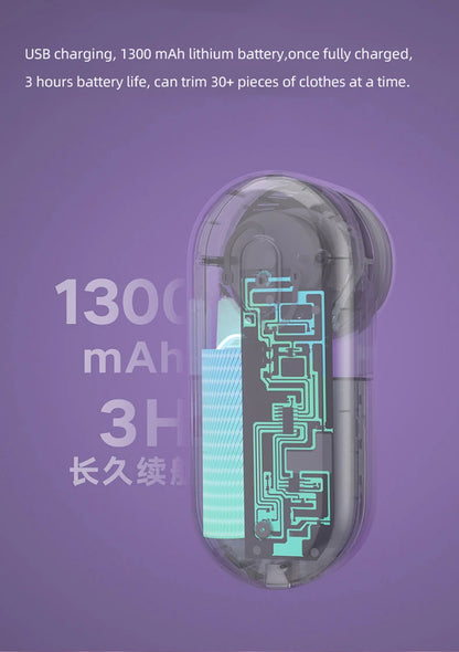 Mijia Lint Remover and Cutter USB Charging Electric Pellet