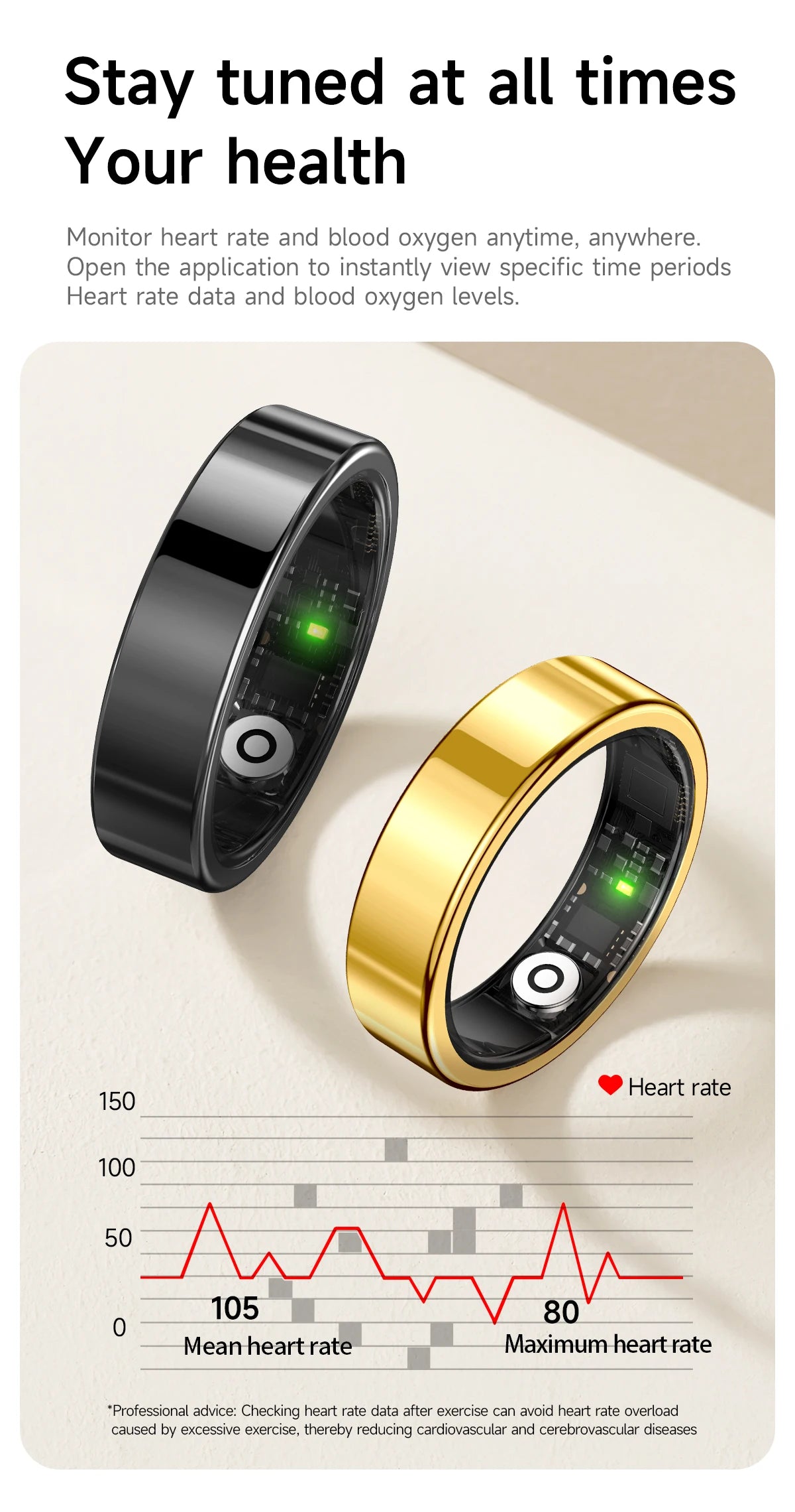 New Smart Ring Heart Rate Blood Pressure Sleep Monitoring