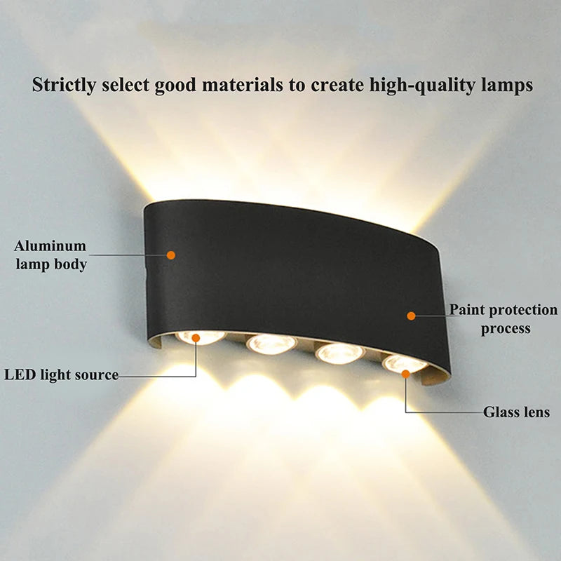 LED Wall Sconces Modern Indoor Outdoor Lamp Decor