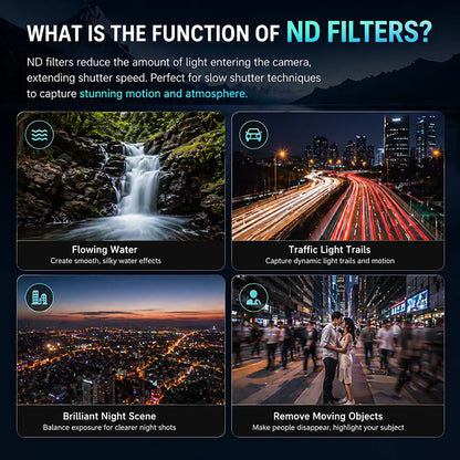 Magnetic ND Filter for Phone Adjustable Camera Lens Clip