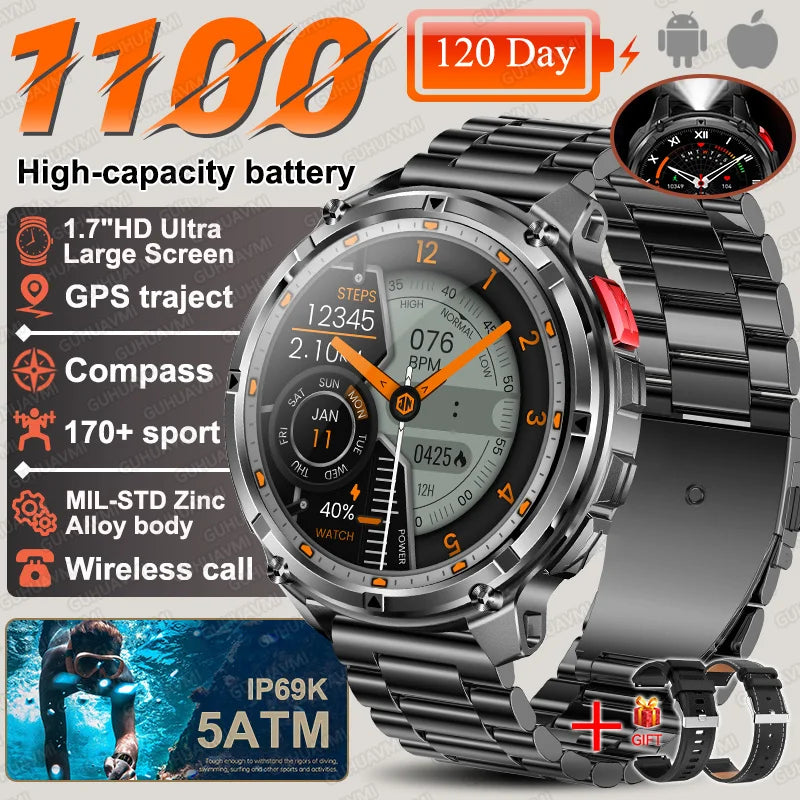 New T-Rex3 Pro 1100mAh Battery Smart Watch GPS Path