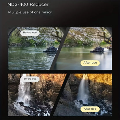 Magnetic ND Filter for Phone Adjustable Camera Lens Clip
