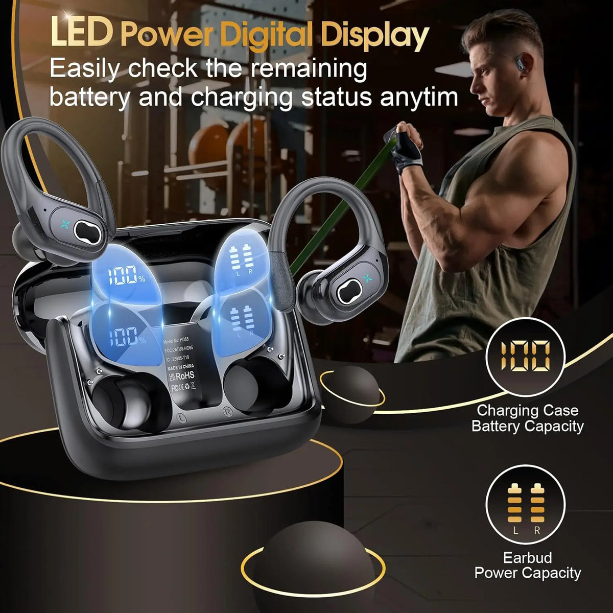 Original GDLYL HD65 TWS Bluetooth V5.4 Headphones Wireless