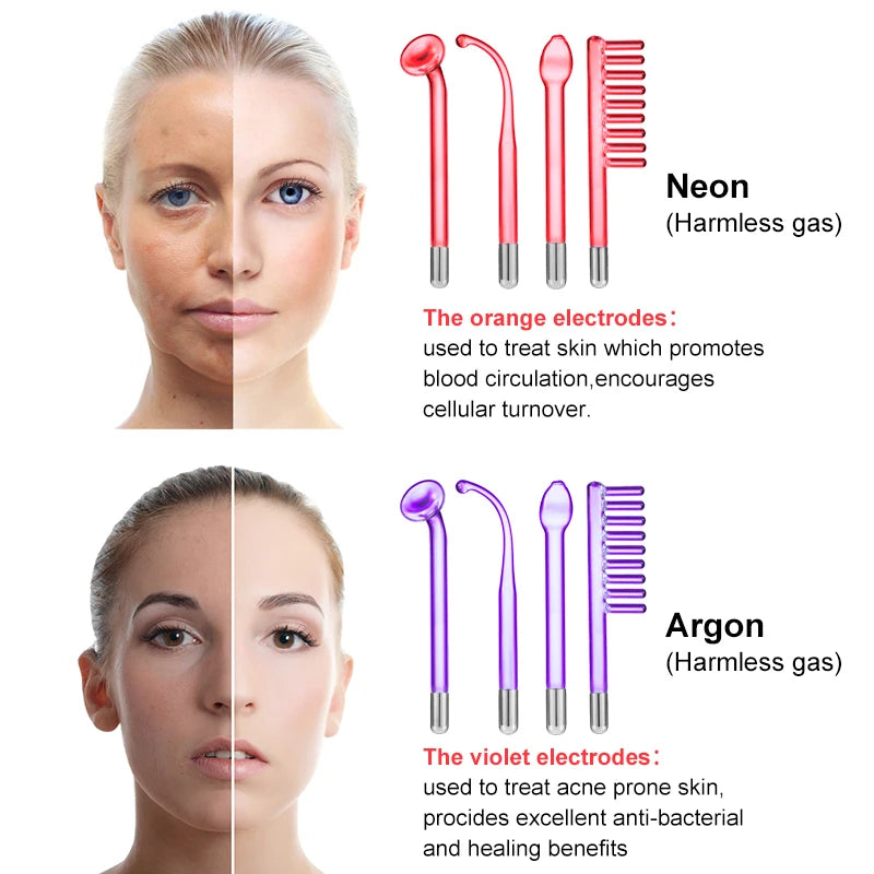 High Frequency Facial Wand For Hair Face Anti Aging