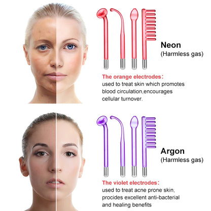 High Frequency Facial Wand For Hair Face Anti Aging