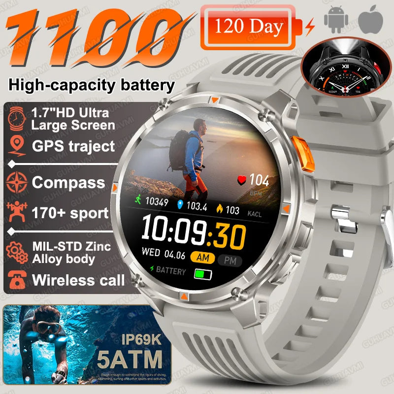New T-Rex3 Pro 1100mAh Battery Smart Watch GPS Path