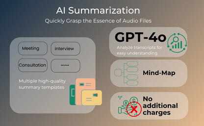 AI Voice Recorder transcription, Translation, Summary