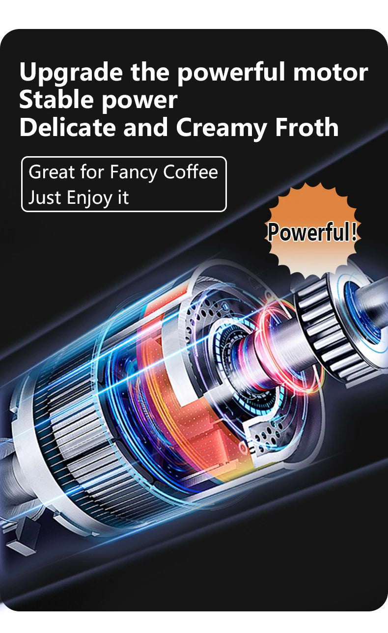 UPGRADED Electric Coffee Frother/MILK Whisk+Egg Beater