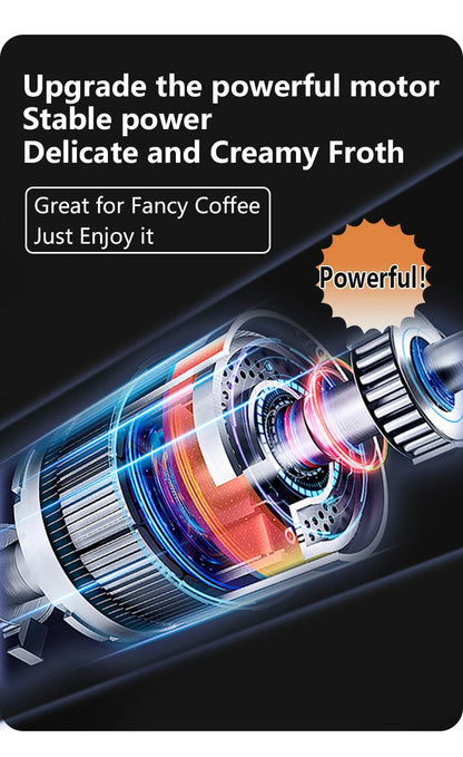 UPGRADED Electric Coffee Frother/MILK Whisk+Egg Beater