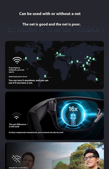 INMO Go2 Smart AR Translation Glasses Wireless AI Assistant