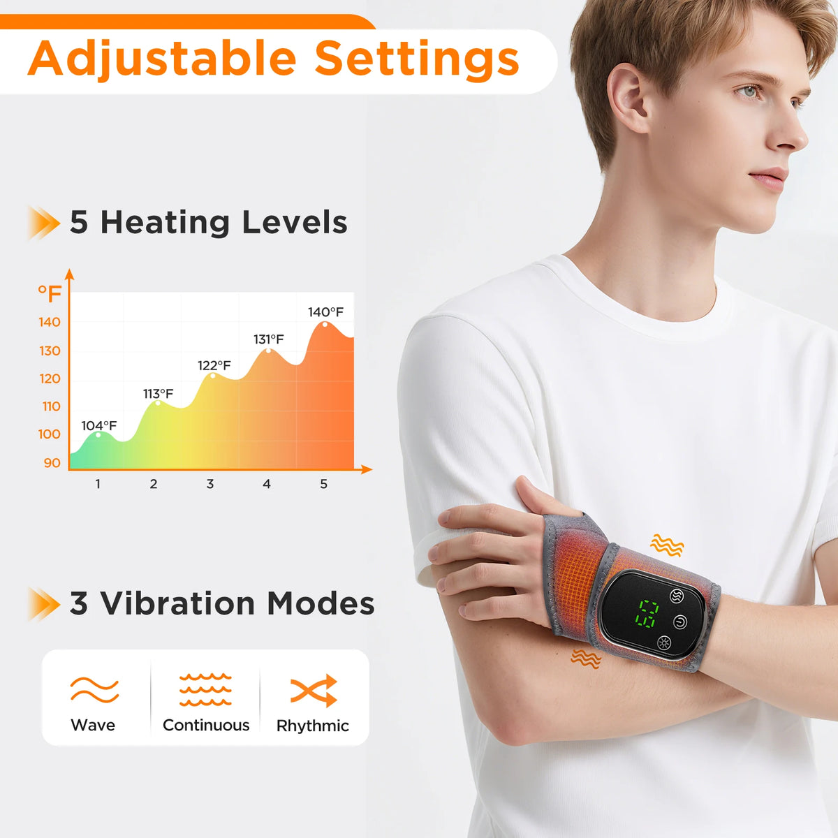 Cordless Wrist Brace with Heat Massager Wrap Rechargeable
