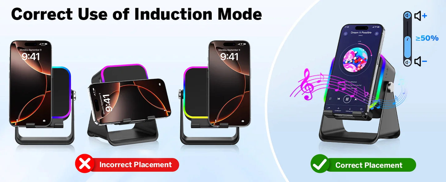 5 In 1 Auto-induction 5000mAh Wireless Induction Speaker