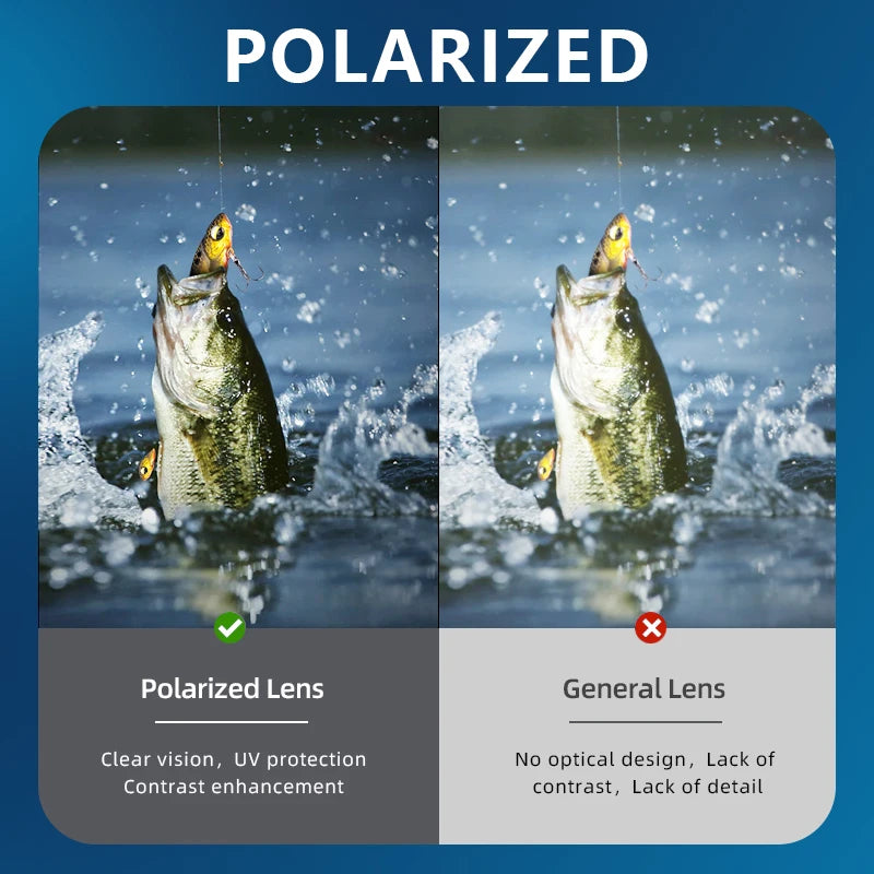 BLUE OTTER Polarized UV-Protective Anti-Glare Square