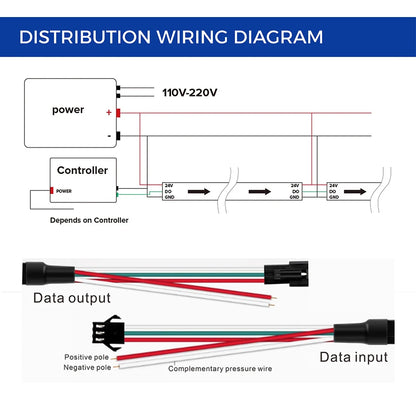 12V 24V WS2814 RGBWW RGBCW Led Strip Light 4in1 Similar