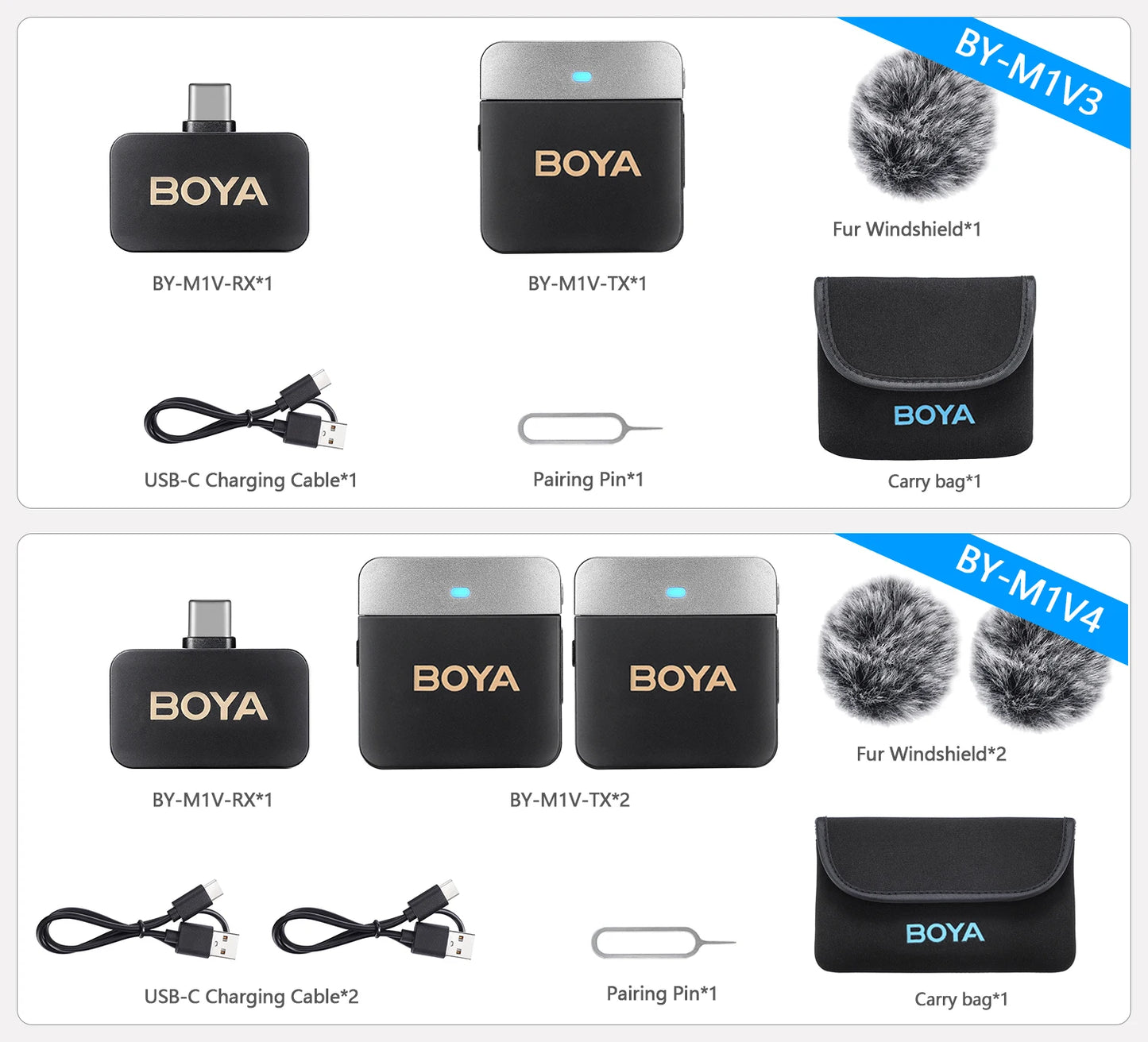BOYA BY-M1V Wireless Lavalier Microphone