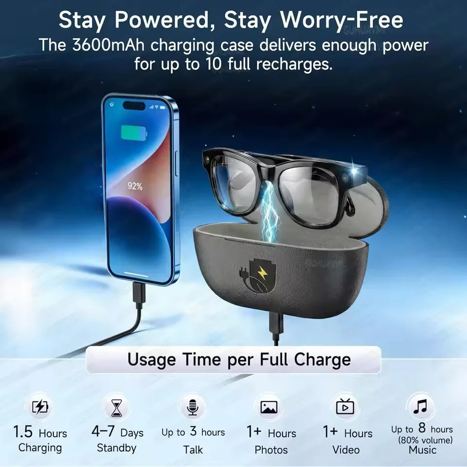 New AI Smart Glasses 1080P Camera Video Recorder