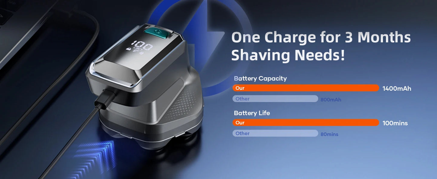 S32 Electric Head Shaver for Men 7D Floating Cutter USB-C Rechargeable