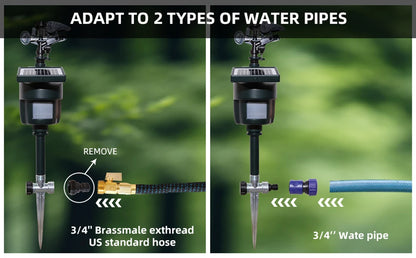 Solar Motion Sensor Sprinkler Eco-friendly Jet Spray